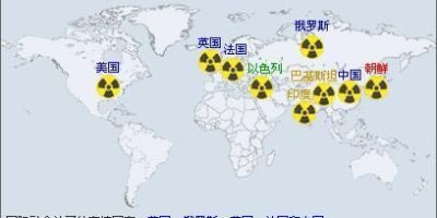 现在的世界形势已经导致不用核武器打击研核国家就无法阻止核武器扩散了吗