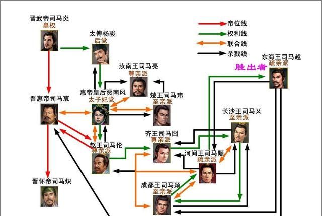 如果东吴投降曹操图 5